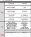 Agenda de reparaciones de fugas de Agua Potable y mantenimiento del Drenaje Sanitario en Matamoros