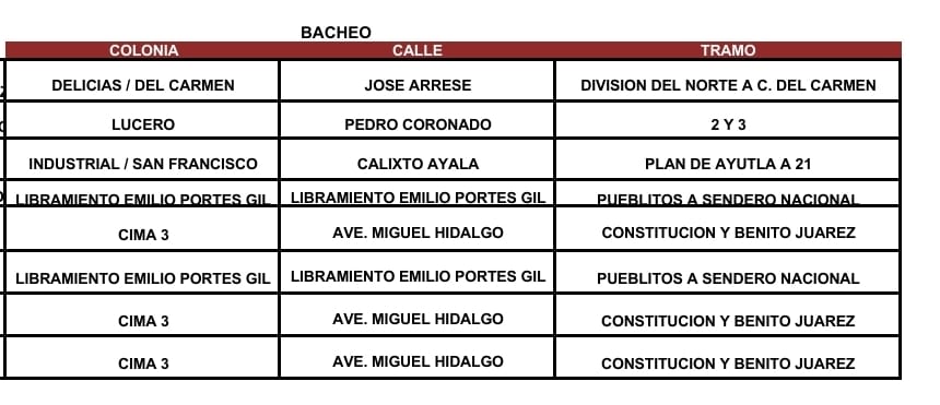 Programa Permanente de Bacheo en Matamoros