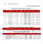 Agenda de Mantenimiento de Áreas Verdes de Matamoros y sus Ejidos