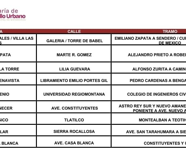 Agenda del Programa Permanente de Bacheo en Matamoros