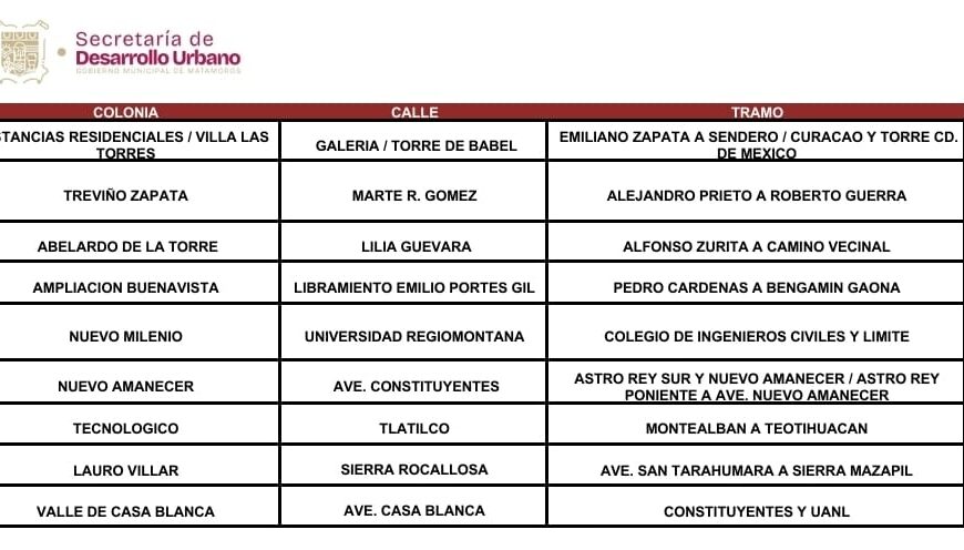 Agenda del Programa Permanente de Bacheo en Matamoros