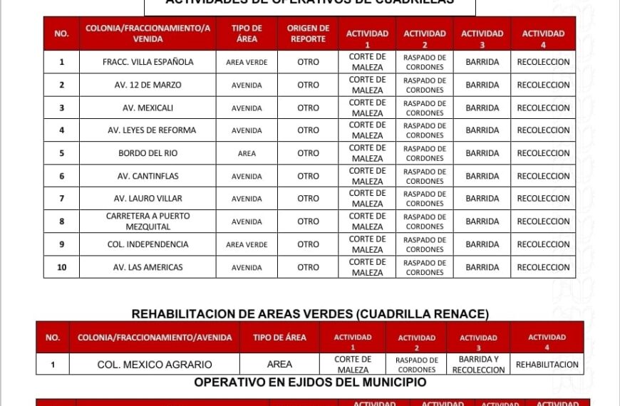 Agenda de Mantenimiento de Áreas Verdes de Matamoros…