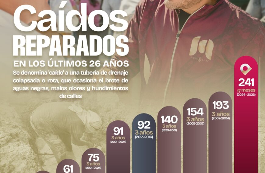 “Vamos a superar la meta de reparación de&hellip;